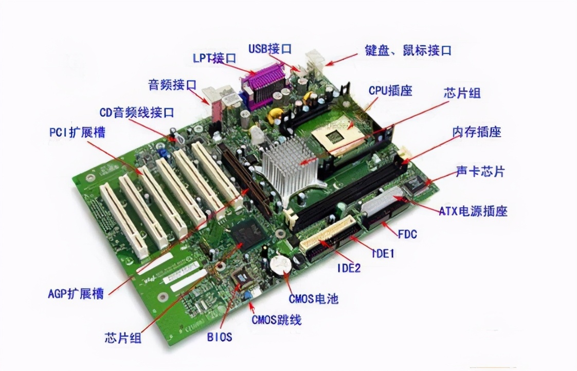主機無限重啟屏幕不亮