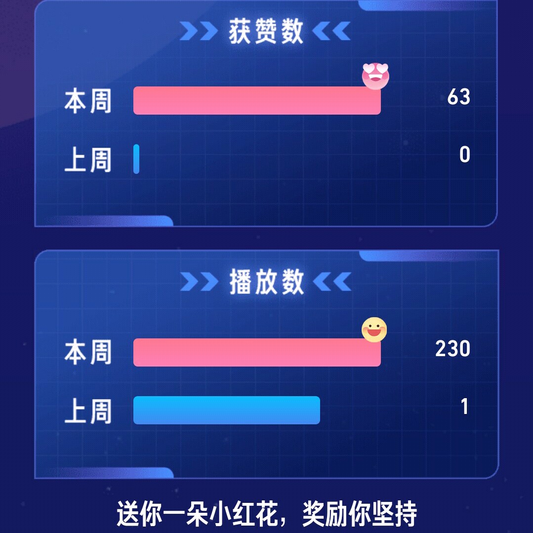 抖音0粉絲做全民任務記錄我的過程
