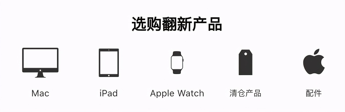 老板消毒柜按鍵說明