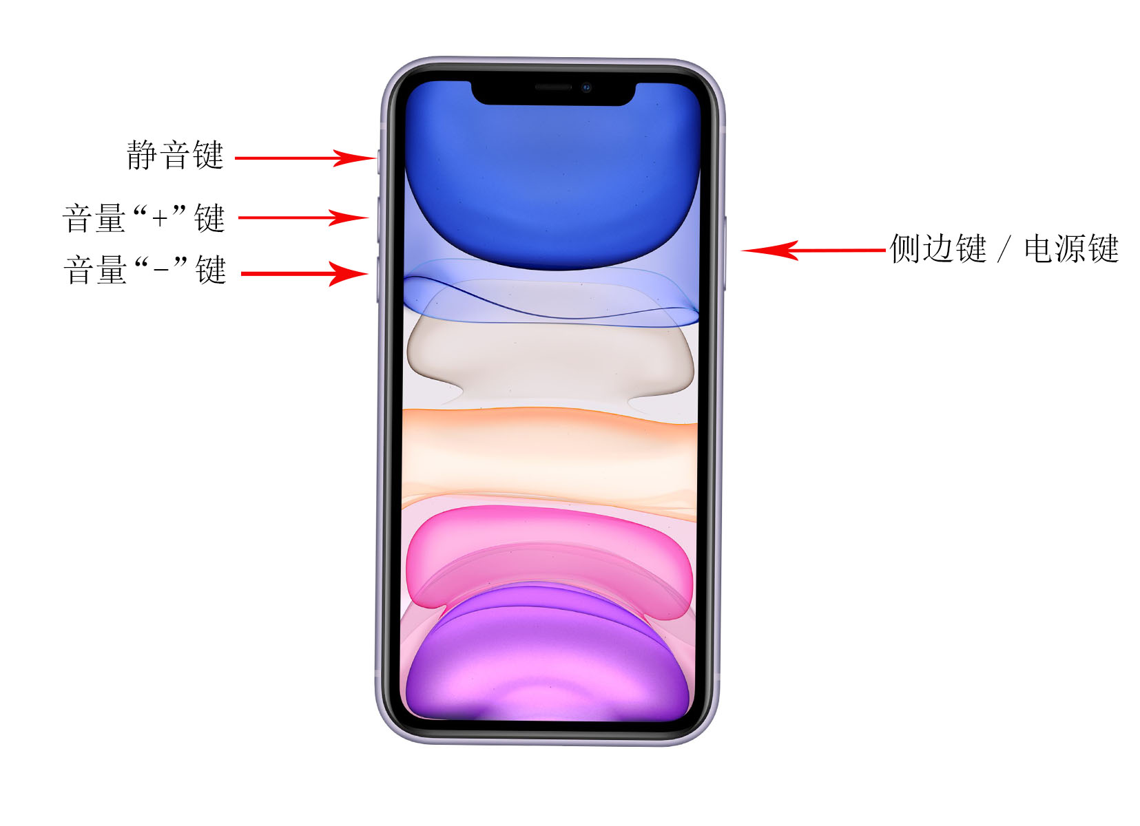iphonex強(qiáng)制關(guān)機(jī)方法