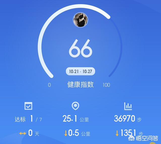 1萬步等于多少公里