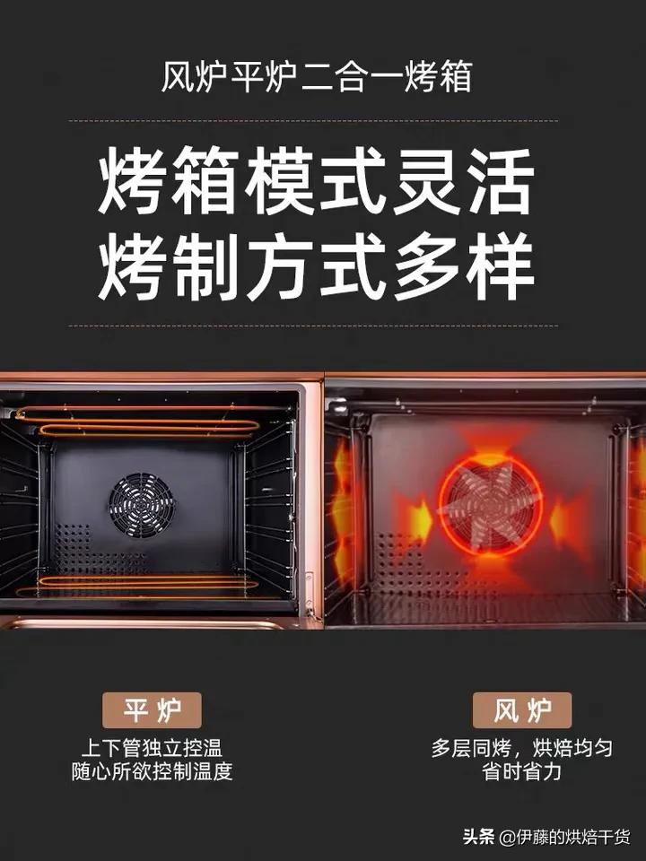 風爐烤箱和平爐烤箱的區(qū)別是