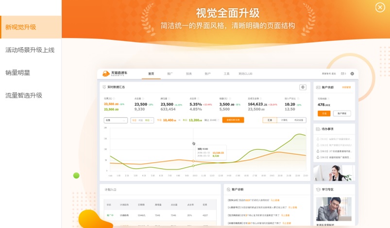 新鮮出爐