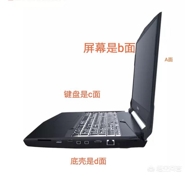 鍵盤膜有必要嗎