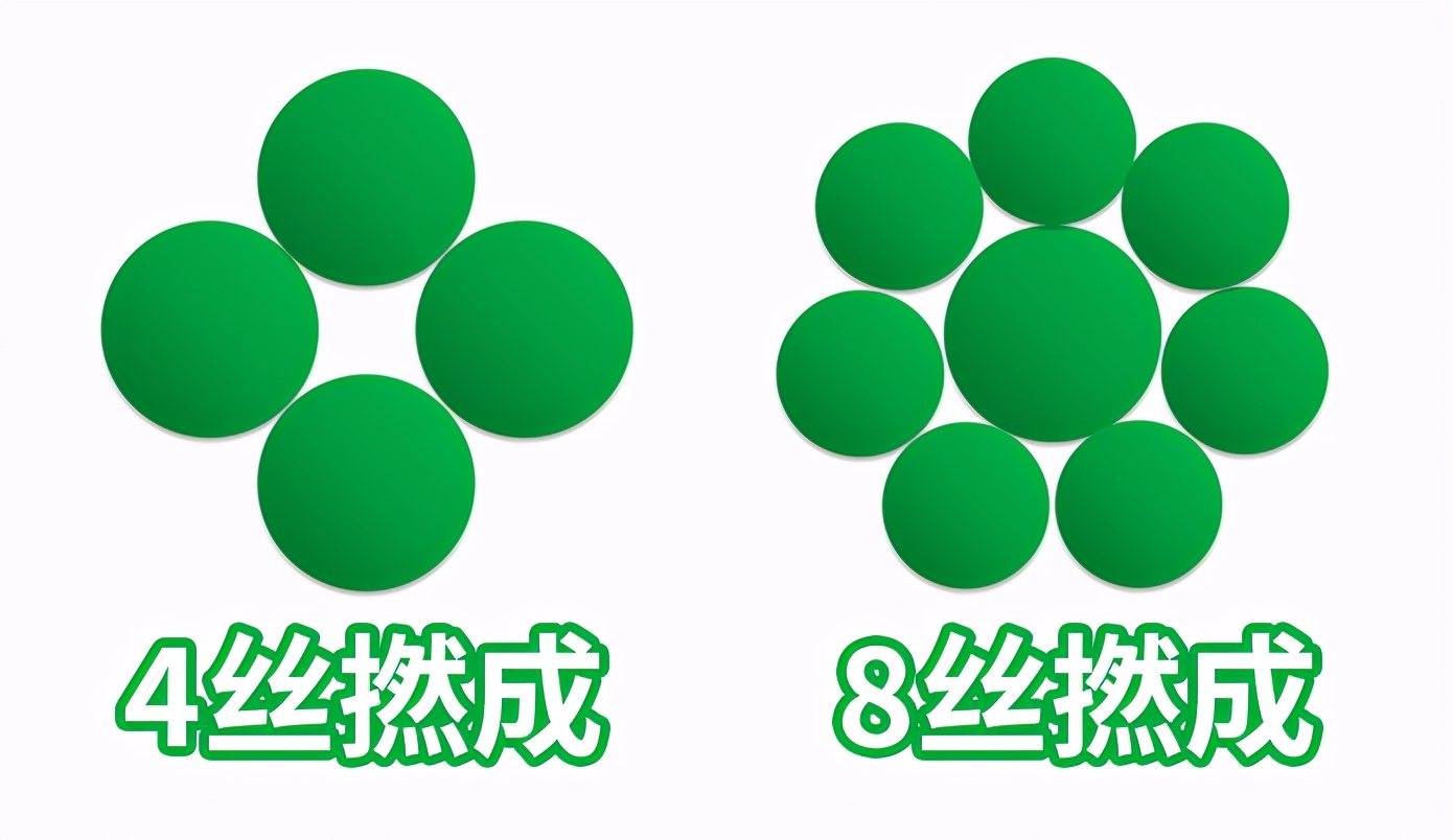 pe線是什么