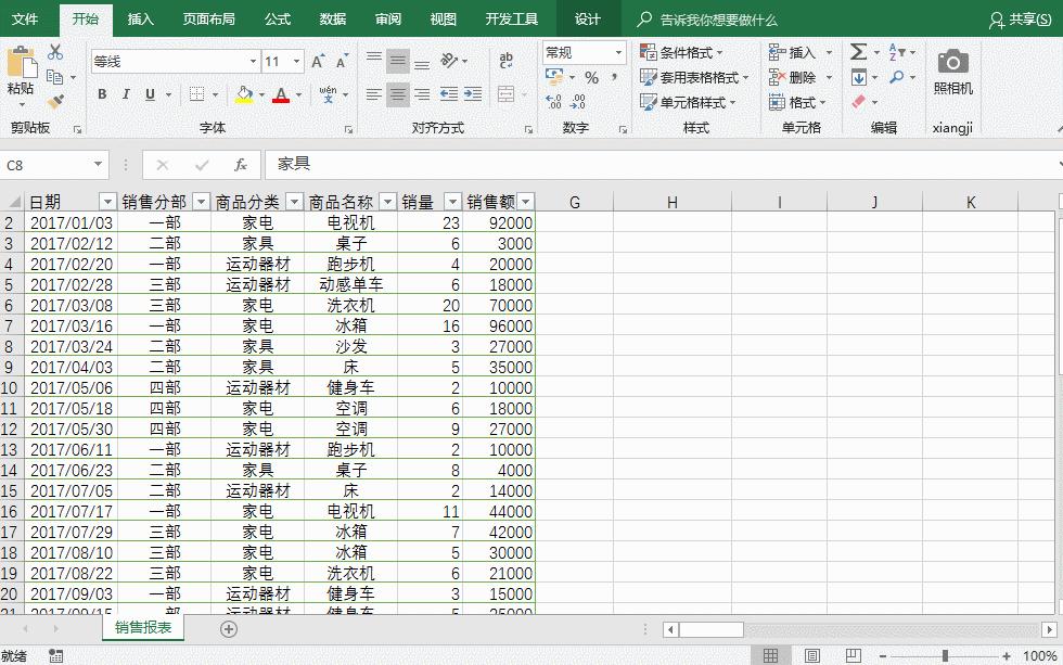數據透視表字段名無效