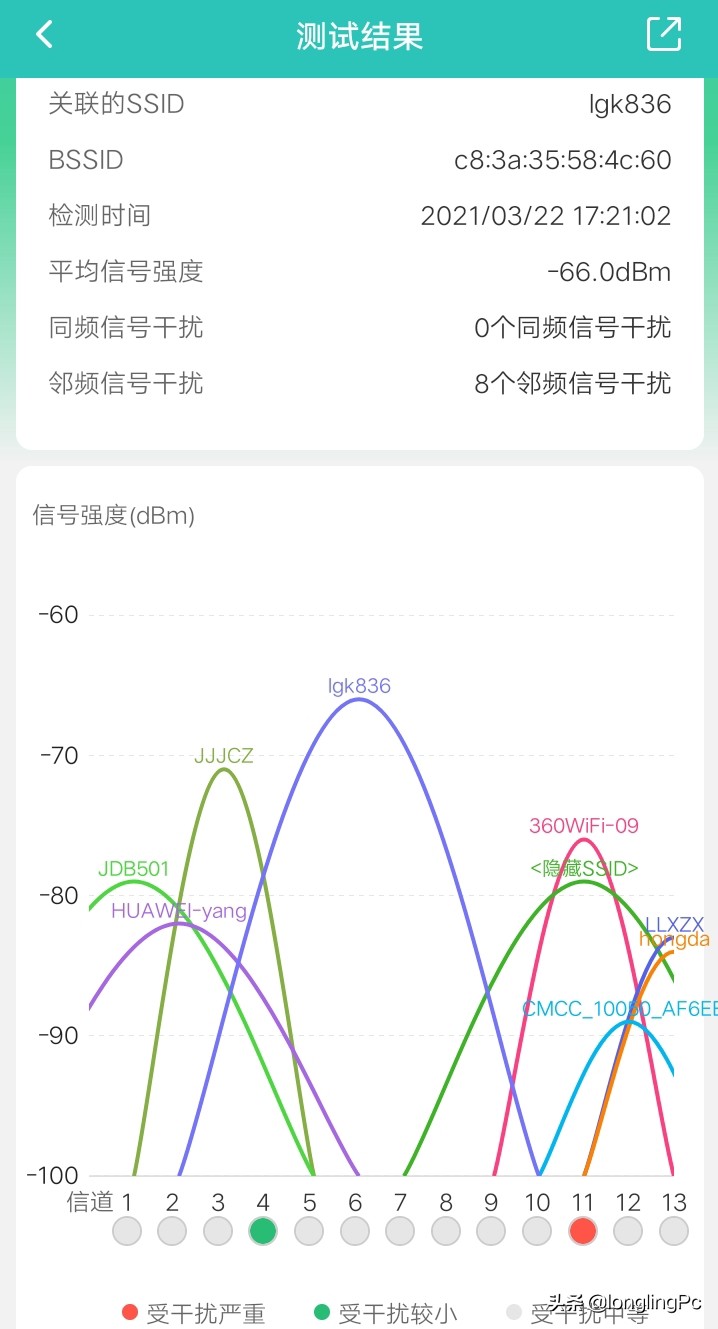 開啟ap隔離是什么意思