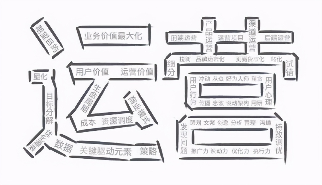 淘寶網店怎么改價格