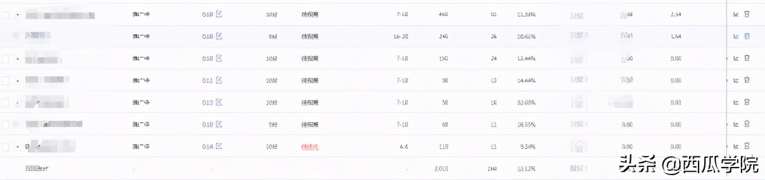 拼多多搜索推廣怎么有效的推廣