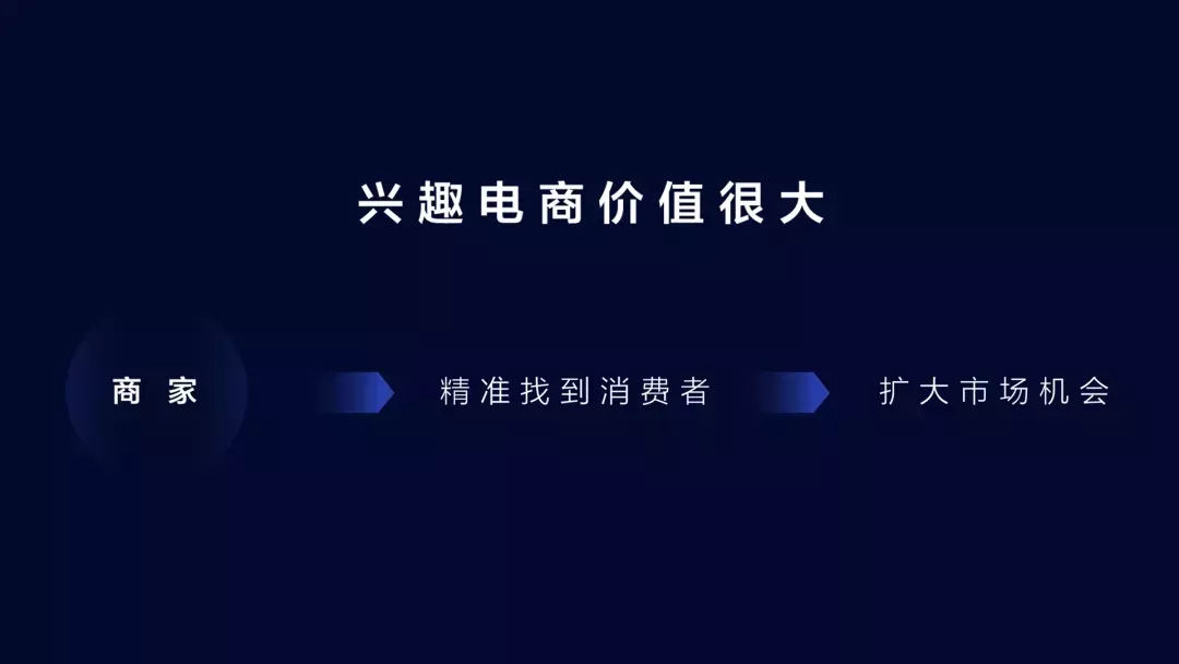 “興趣電商”是顛覆性商業革命？