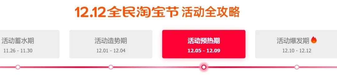 淘寶什么時(shí)候發(fā)貨