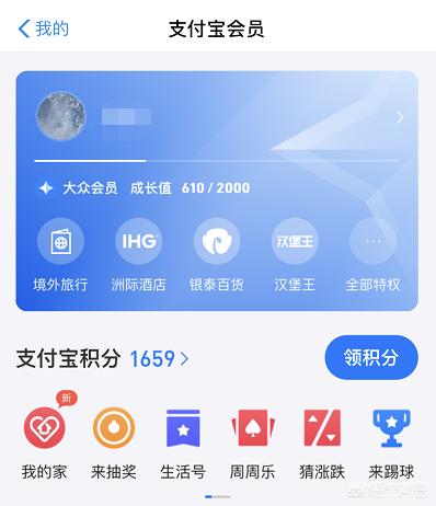 螞蟻積分有什么用