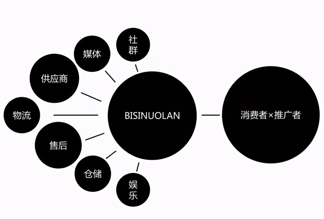 馬云說(shuō)的沒(méi)錯(cuò)？
