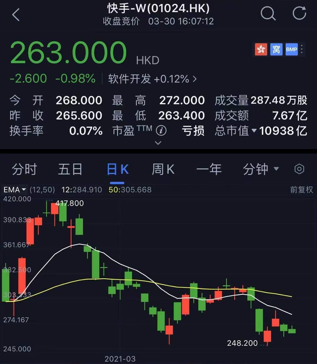 今日頭條是哪個公司的