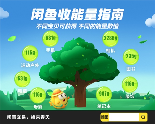螞蟻森林怎么玩