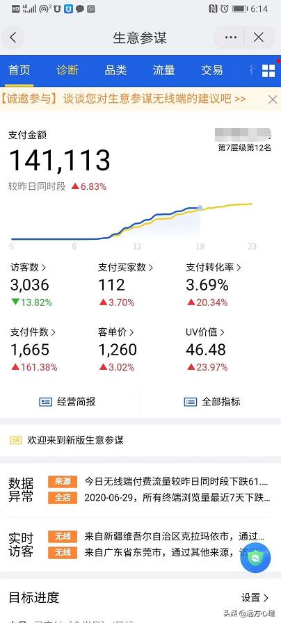 淘寶店鋪等級表