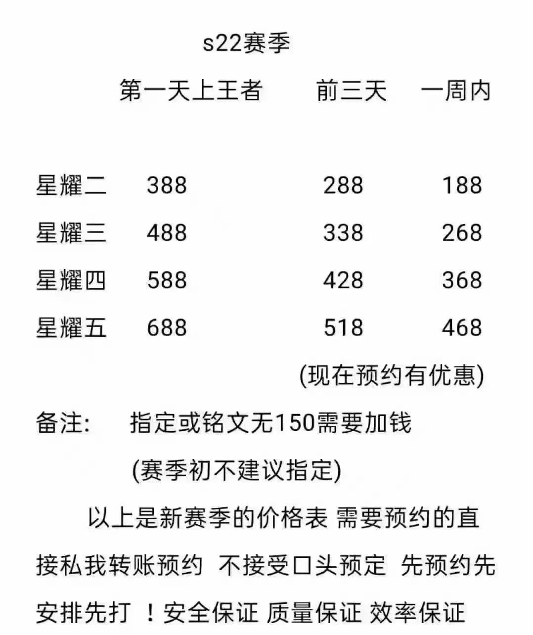 王者榮耀代練價格