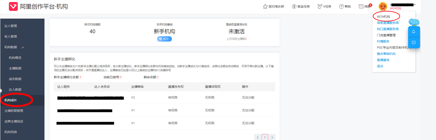 淘寶直播等級分幾級