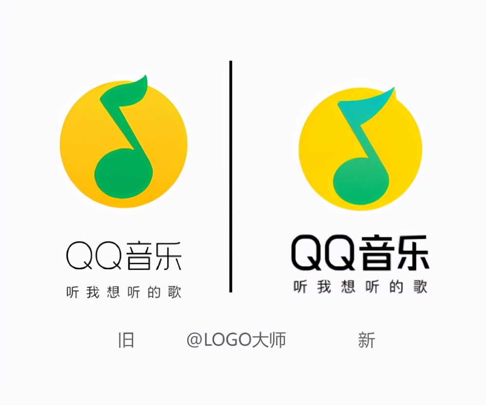 好多歌都要會員才可以聽了