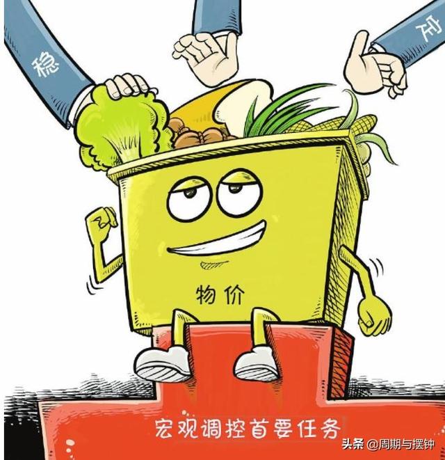 回購是什么意思