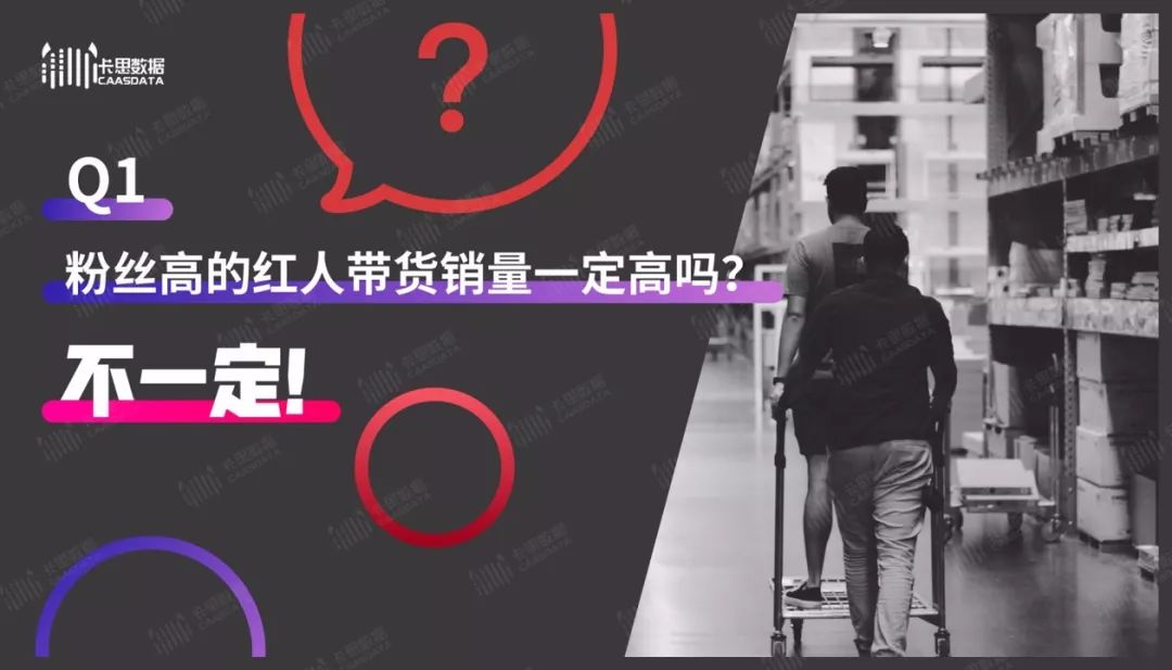 短視頻帶貨指南：你最關(guān)心的8個問題