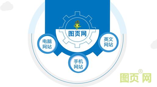 友情鏈接的作用