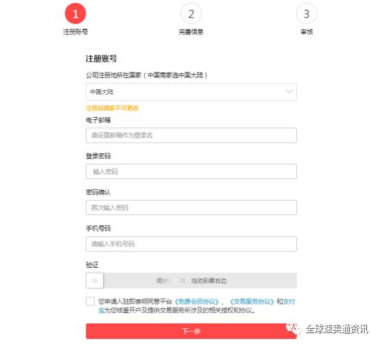 速賣通是什么