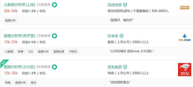 數(shù)據(jù)分析師要學(xué)什么