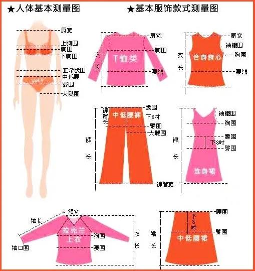 腰圍86厘米是幾尺幾呀