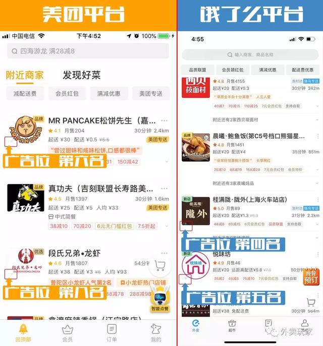餓了么競(jìng)價(jià)推廣有用嗎