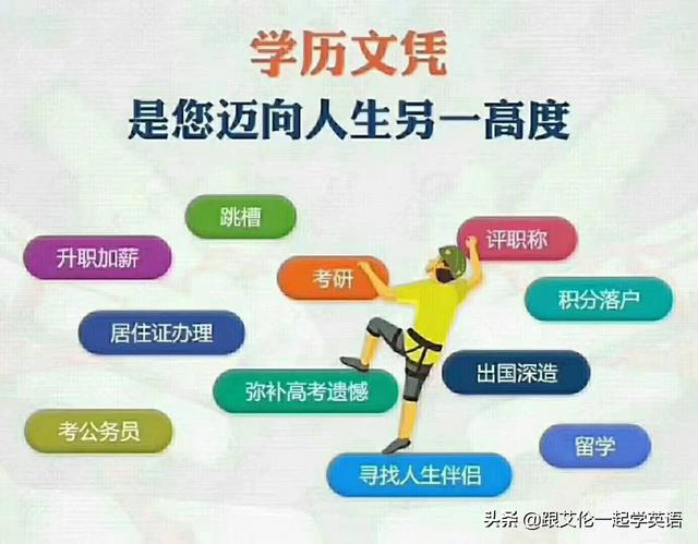 網絡教育文憑很尷尬