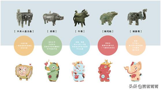 文創(chuàng)是什么意思