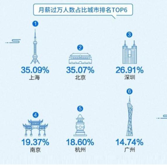 面包車做什么適合