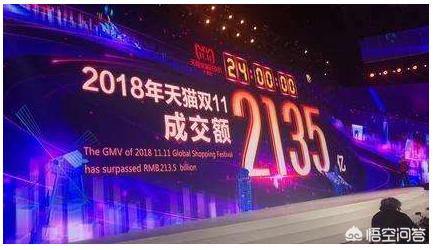 怎么看待阿里巴巴讓商家二選一的行為？