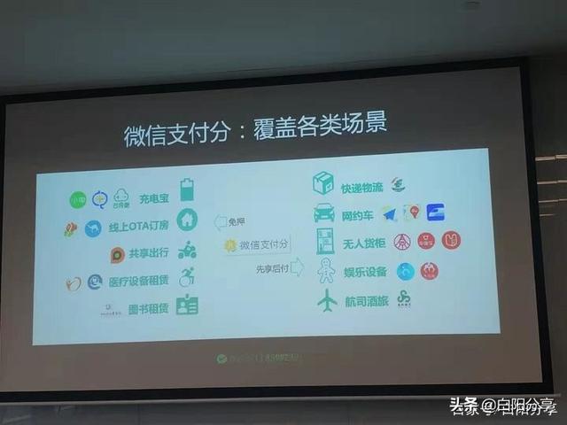 微信信用分怎么開通