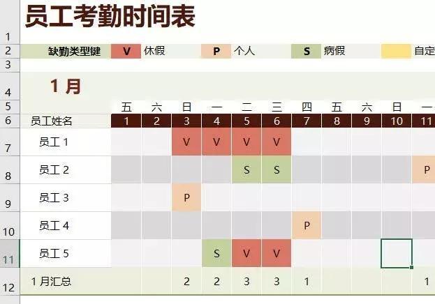 excel詳細做考勤表步驟