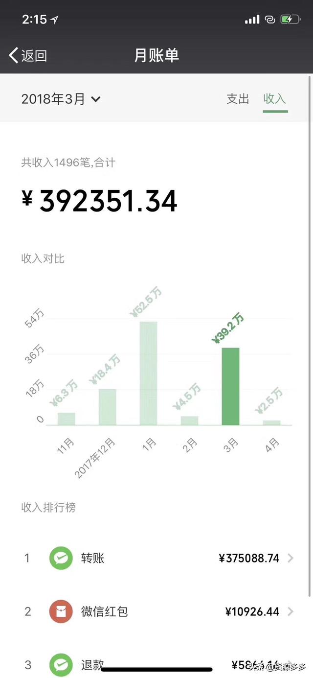 2019快手直播賣貨的技巧