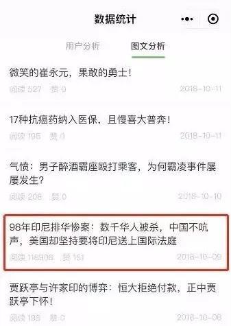 微信公眾號怎么快速增粉