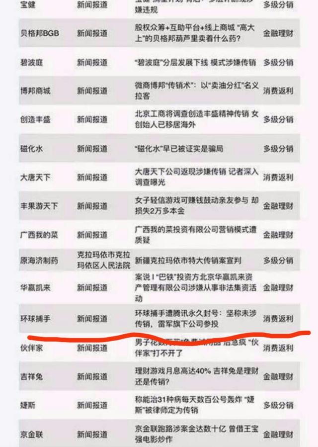 環(huán)球捕手能不能做？