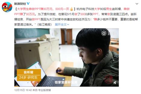校園大學創業項目點子