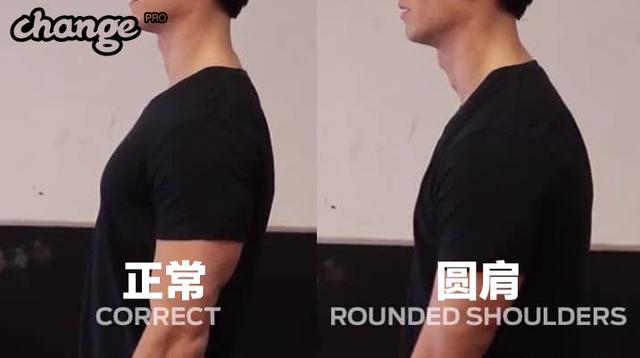 什么是圓肩