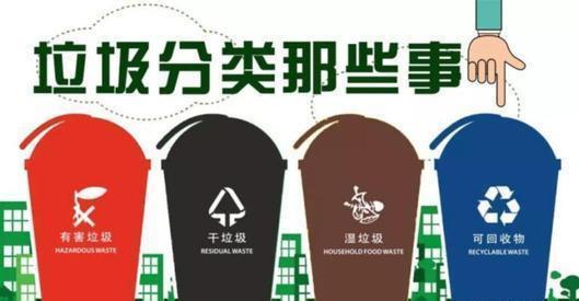 現在做垃圾回收賺錢不