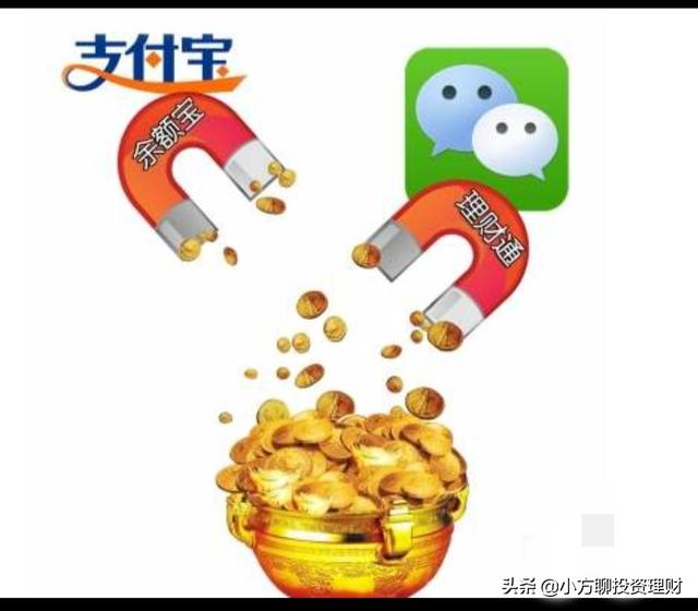 基金1000塊一天賺多少？