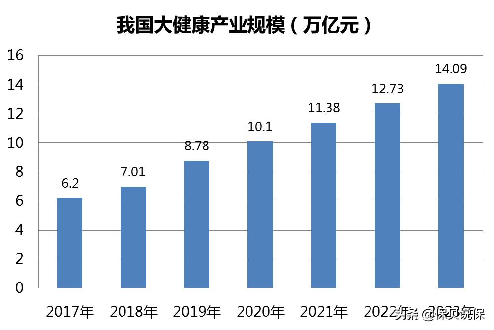 支付寶保險靠譜嗎？