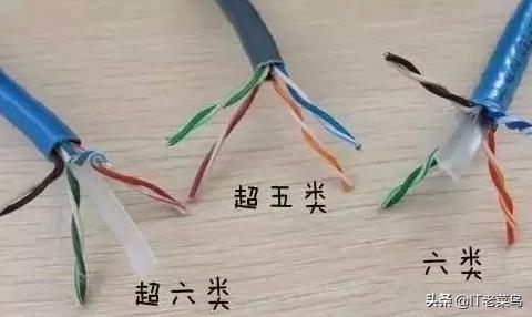 寬帶100兆和200兆區別