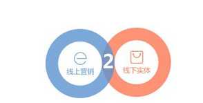 拼多多貨源都有哪些渠道？如何選擇比較好？