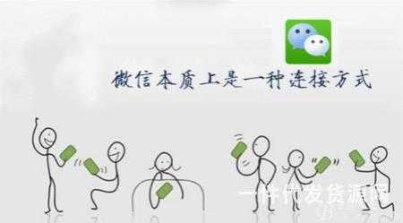 適合微信營銷的產品有哪些？如何選對營銷產品