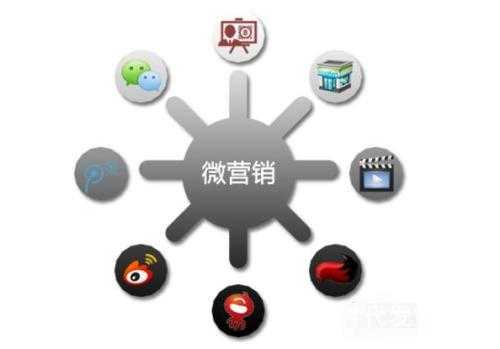 微商的貨源哪里來的？貨源可以去哪里找