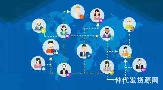 如何做好微信營銷，比較好的營銷方法在這