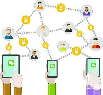 朋友圈營銷:讓你的營銷與眾不同